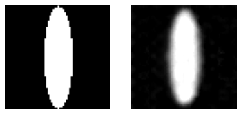 ../_images/pca_ae_hierarchy_36_0.png