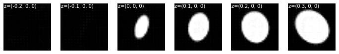 ../_images/pca_ae_rotation_16_0.png