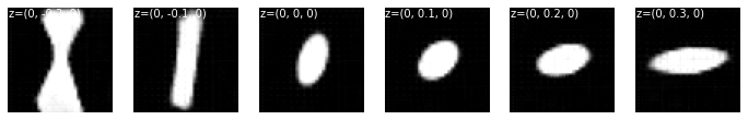 ../_images/pca_ae_rotation_16_1.png